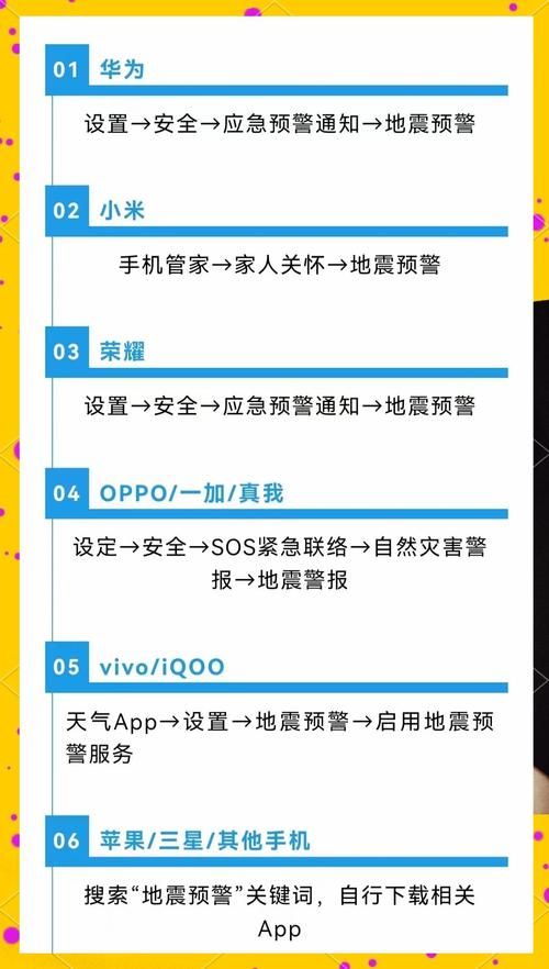 苹果手机地震预警功能详解：如何接收地震预警信息？