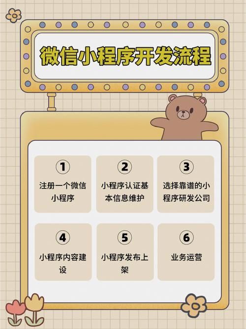 苹果手机微信小程序使用指南：轻松玩转各种小程序