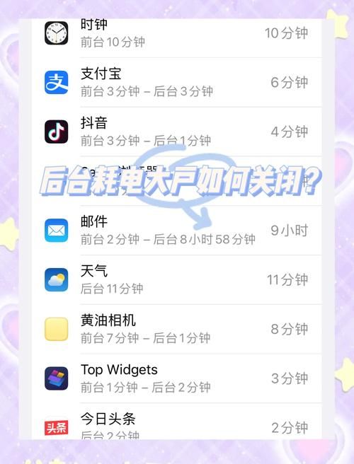 苹果手机杀后台严重？教你几招轻松解决！
