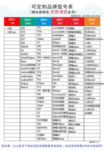 苹果手机连接华为手表步骤，图解绑定全过程