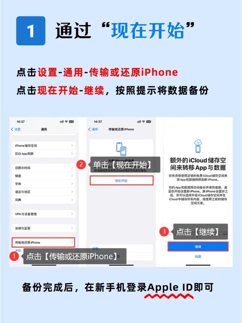 苹果新手机导入旧手机数据，完整步骤及技巧分享！