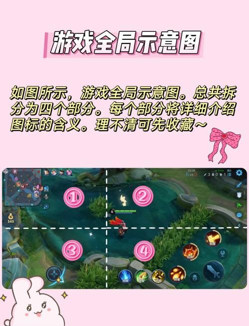 苹果电脑怎么玩王者荣耀？超简单教程