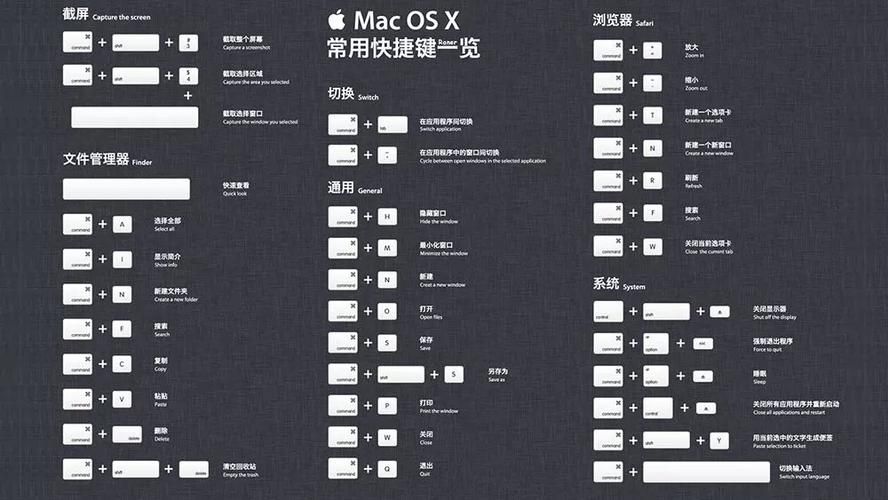 苹果笔记本Mac系统入门：从开机到熟练操作全攻略