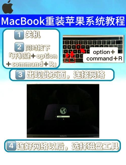 苹果笔记本Mac系统入门：从开机到熟练操作全攻略
