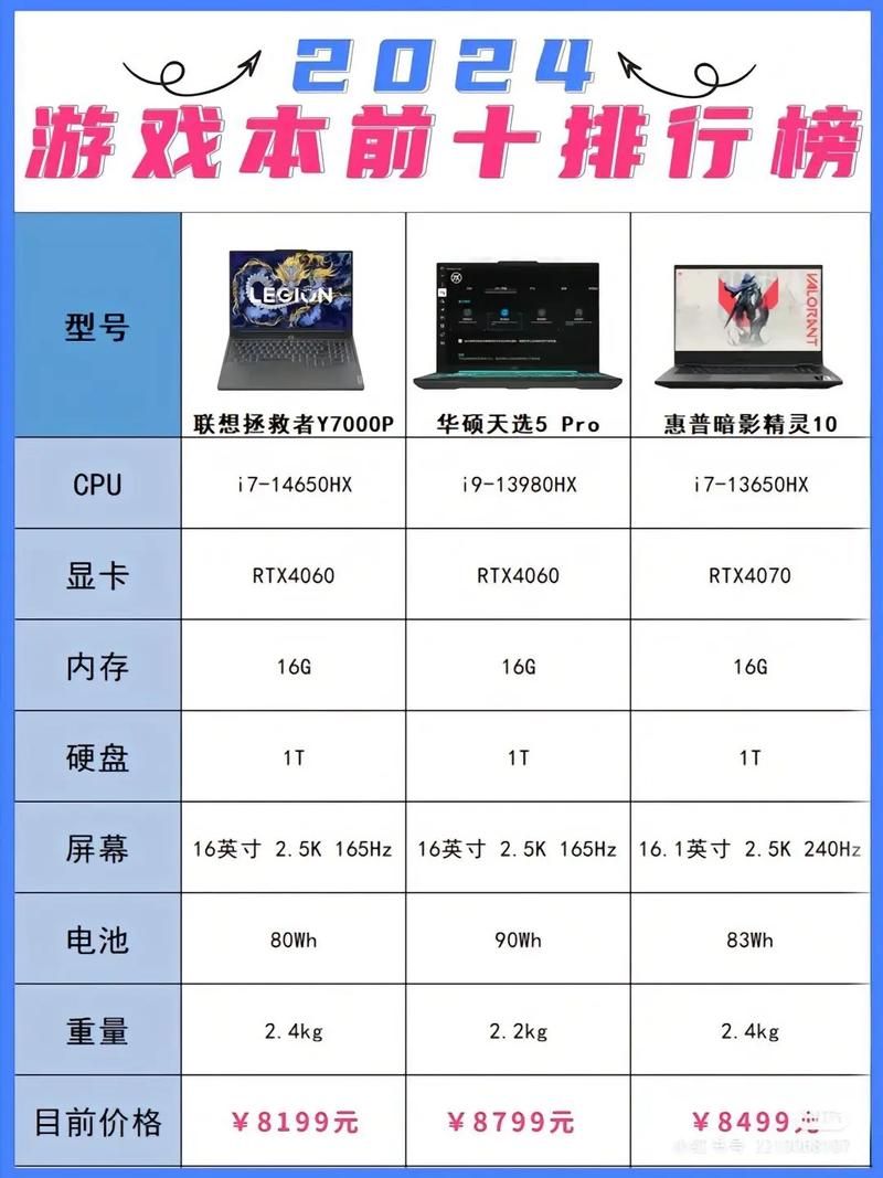 苹果笔记本游戏排行榜2024：玩转Mac必备游戏推荐