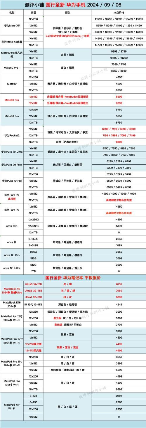 苹果香港官网：最新iPhone、iPad等产品信息一览
