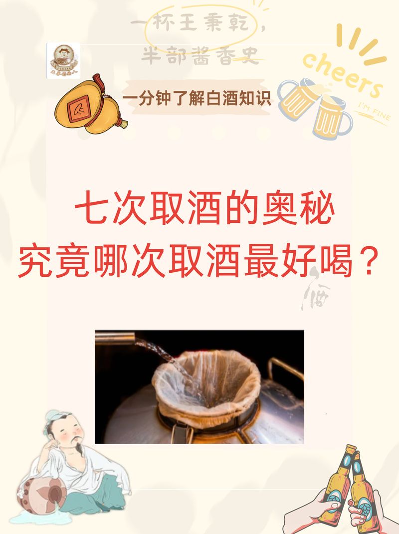 茅台酒基酒分几个轮次？揭秘七轮次基酒的秘密