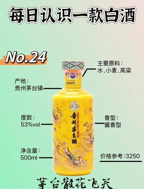 茅台酒香型是什么？一文读懂茅台酒属于什么香型
