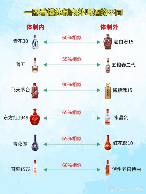 茅台酒香型是什么？一文读懂茅台酒属于什么香型