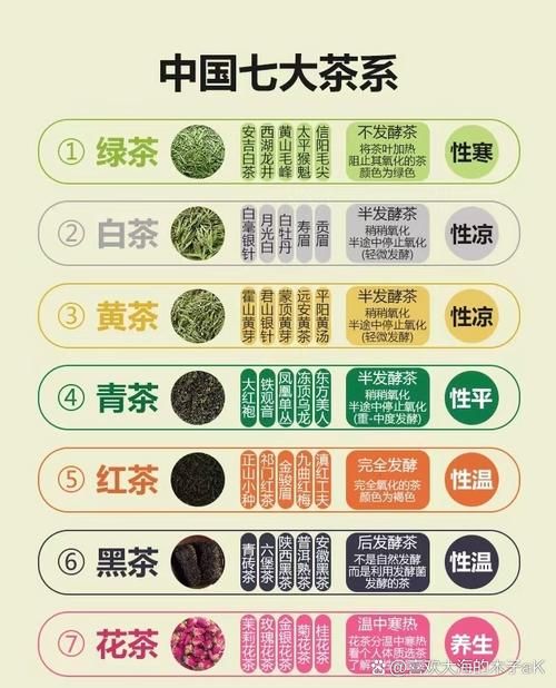 茶荼是什么意思？详解茶与荼的含义区别和用法