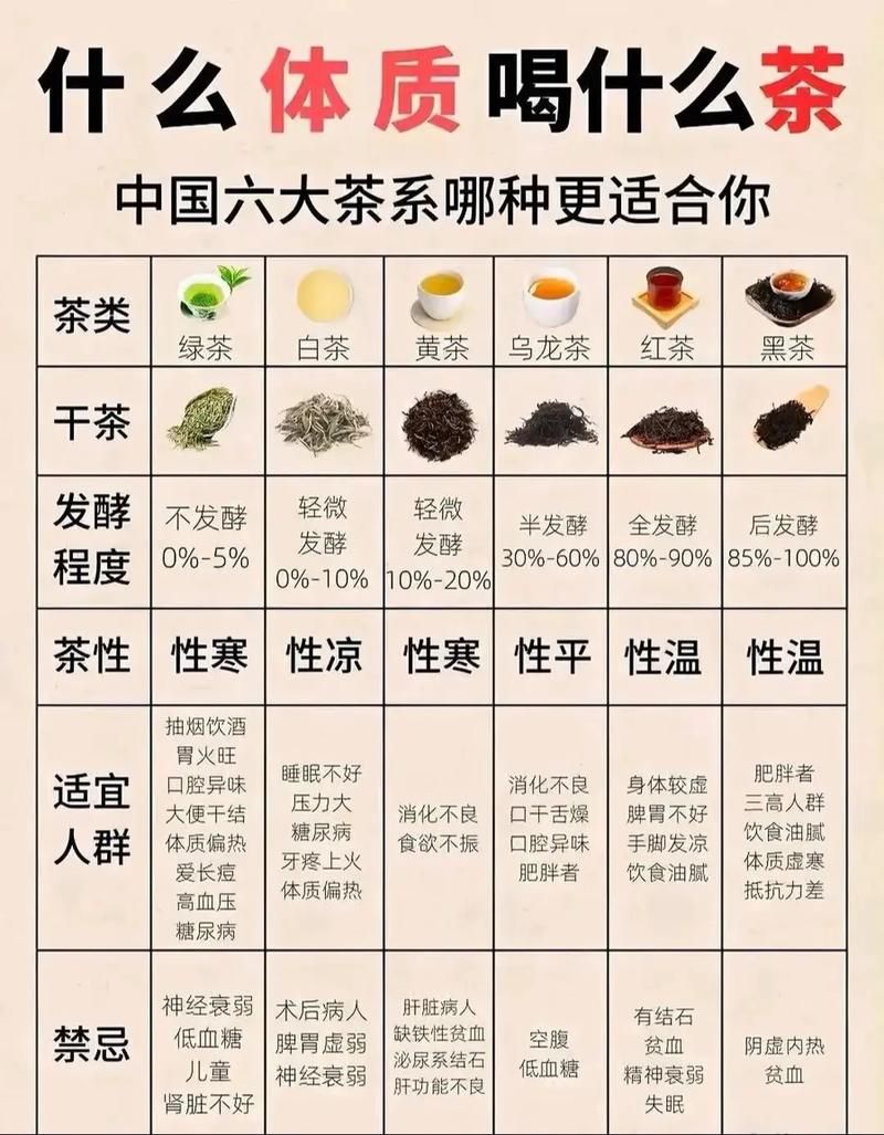 茶荼是什么意思？详解茶与荼的含义区别和用法