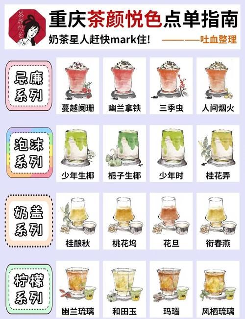 茶颜悦色重庆攻略：必喝奶茶推荐！