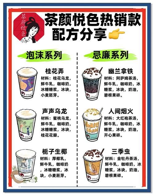 茶颜悦色重庆攻略：必喝奶茶推荐！