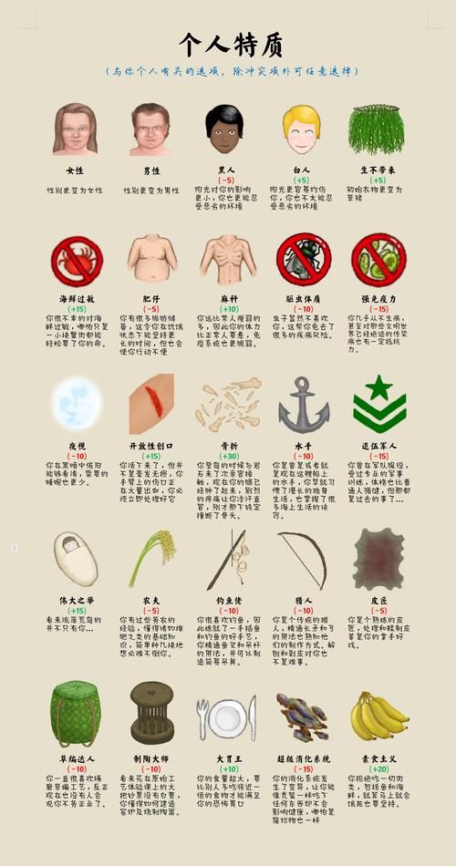 荒岛求生攻略大全：生存技巧与必备物资详解