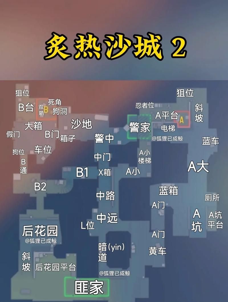 荒漠迷城地图报点指南：玩转Mirage不再迷茫