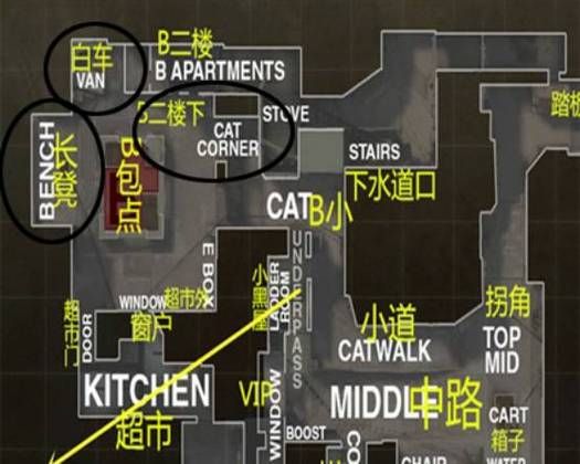 荒漠迷城地图报点指南：玩转Mirage不再迷茫