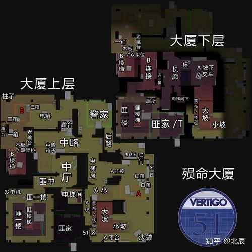 荒漠迷城地图报点指南：玩转Mirage不再迷茫