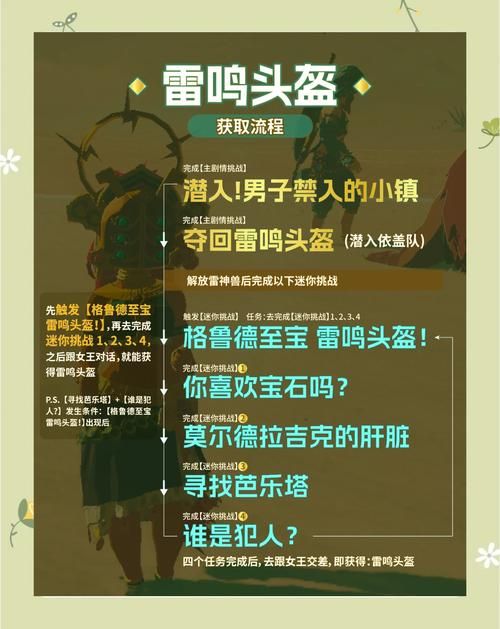 荒野之息：塞尔达害怕打雷任务全攻略