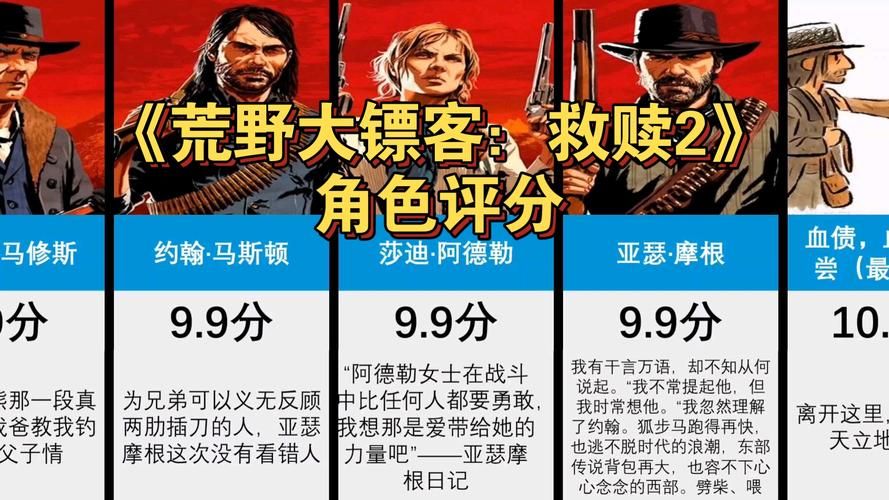 荒野大镖客：救赎2游戏攻略，新手玩家必看指南