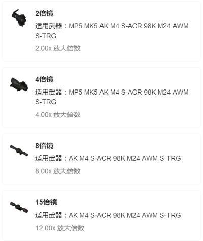 荒野行动透视软件：下载使用教程及风险提示