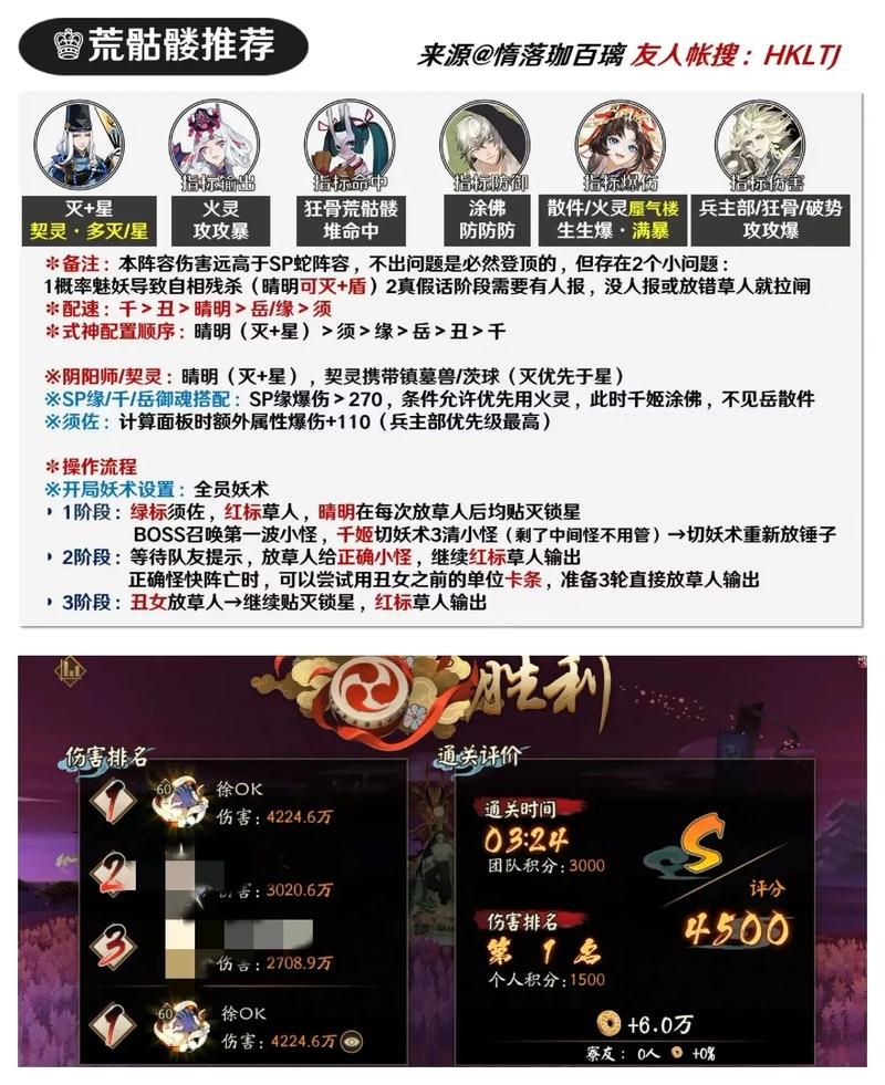 荒骷髅真假答案汇总：通关技巧及小兵信息详解