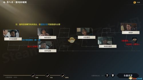 荡神志秘籍分享：解锁隐藏剧情与玩法