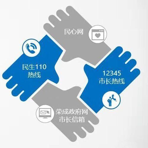 荣成民心网：方便快捷的城市服务信息平台