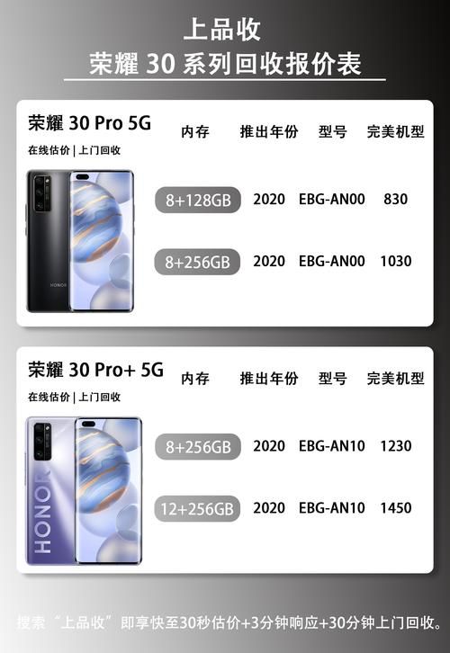 荣耀30什么时候能买到？详细上市信息一览