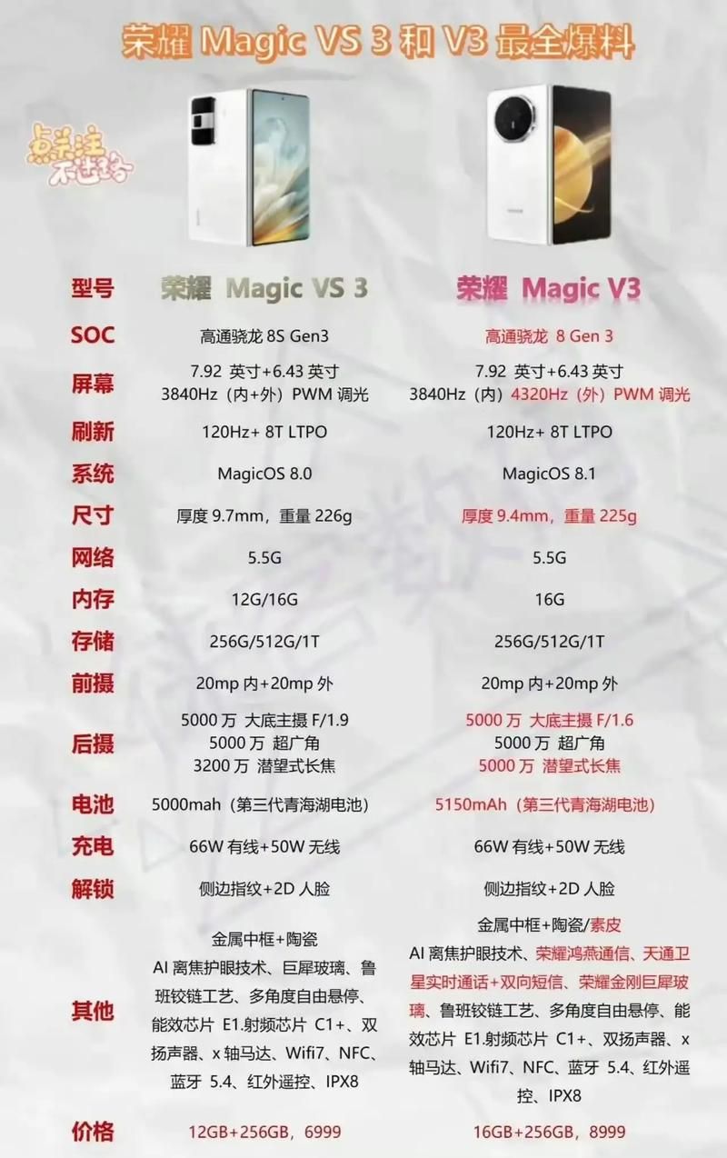 荣耀30最新价格曝光！不同内存版本价格差异大揭秘