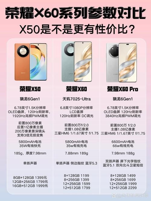 荣耀30最新价格曝光！不同内存版本价格差异大揭秘