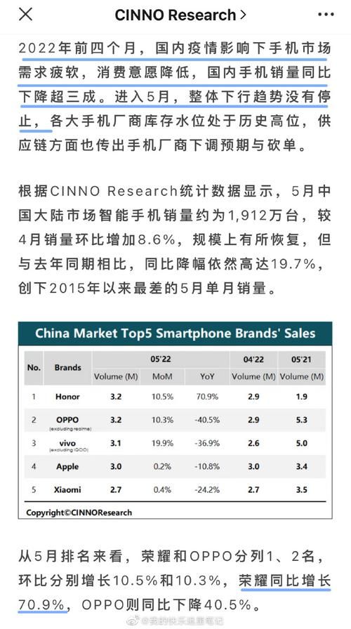 荣耀50代言人是谁？龚俊成荣耀50系列代言人！