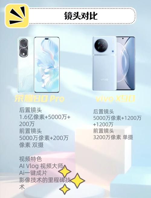 荣耀80Pro值不值得买？优缺点分析及用户口碑总结