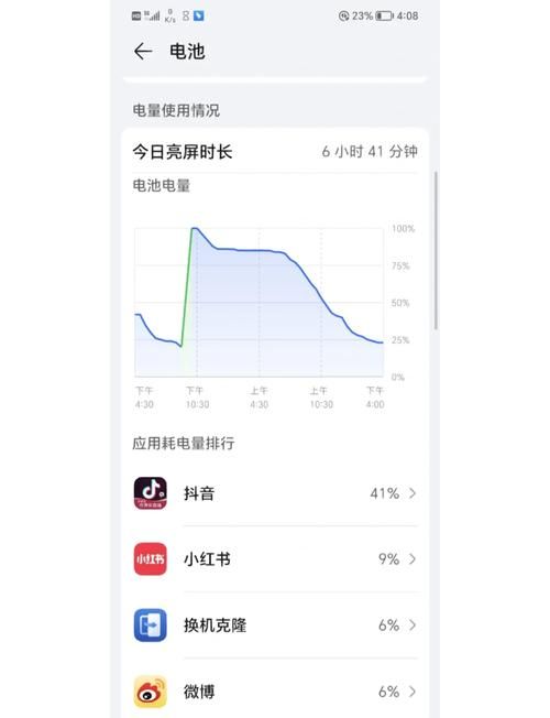 荣耀80参数配置详细解读：性能、拍照样样精通？