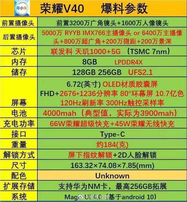 荣耀V40配置如何？看完这篇你就懂了