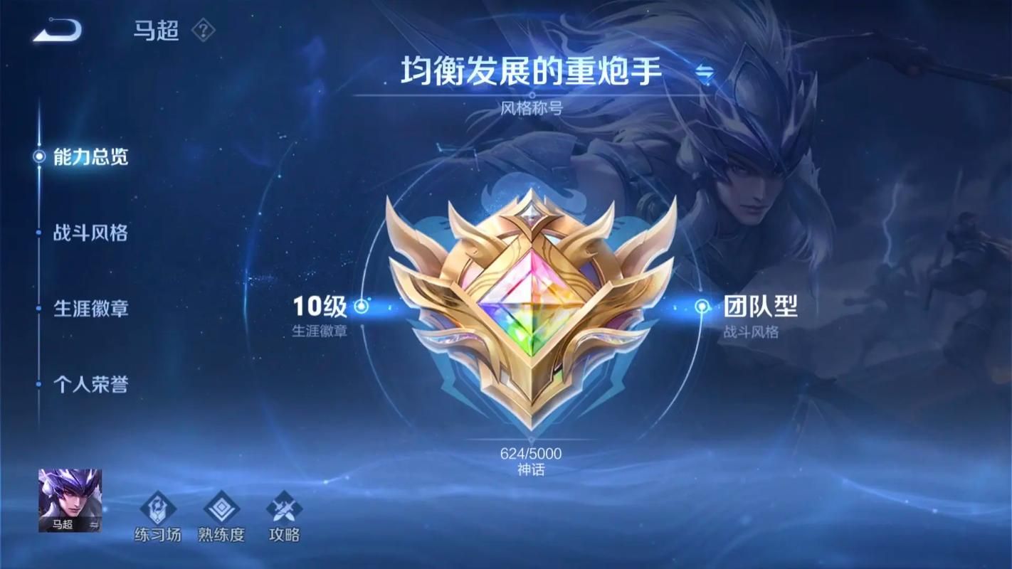 荣耀勋章等级提升：快速升级技巧分享
