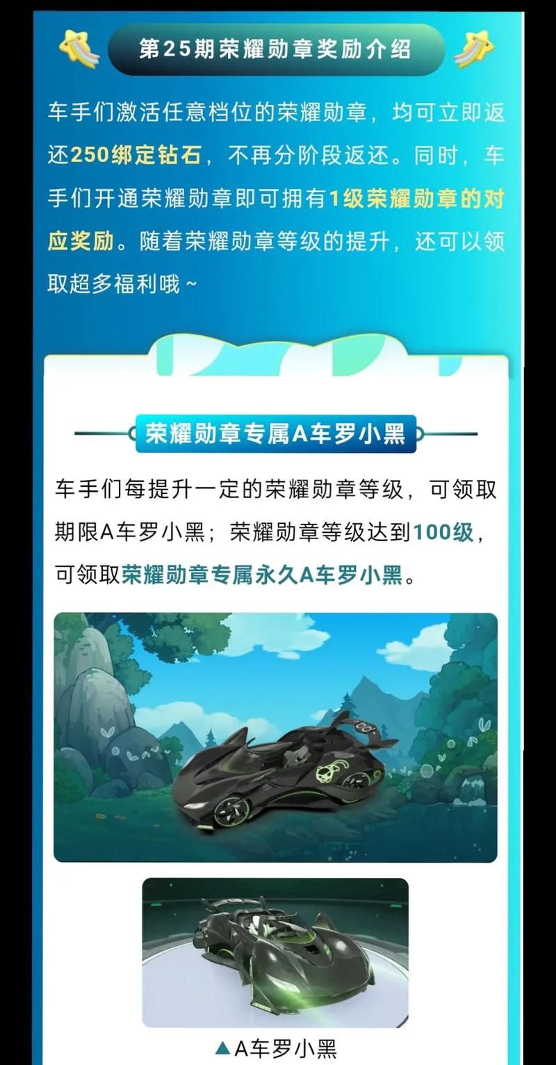 荣耀勋章等级提升：快速升级技巧分享