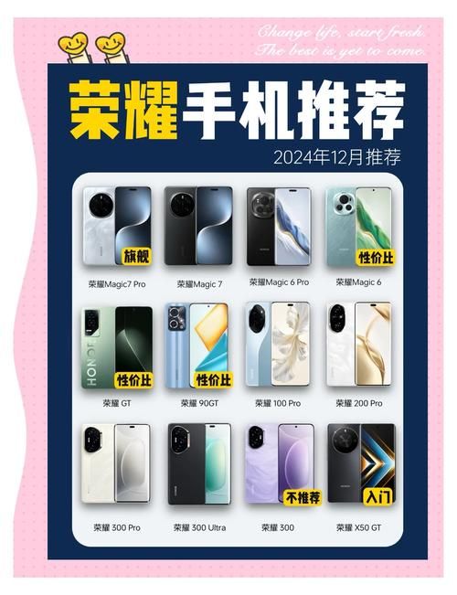 荣耀商城官网网站：最新荣耀手机、电脑等产品，等你来选！