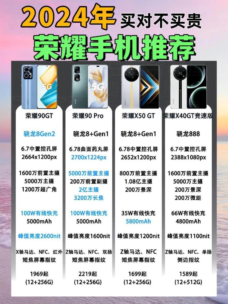 荣耀手机logo演变史：从过去到现在的设计变迁