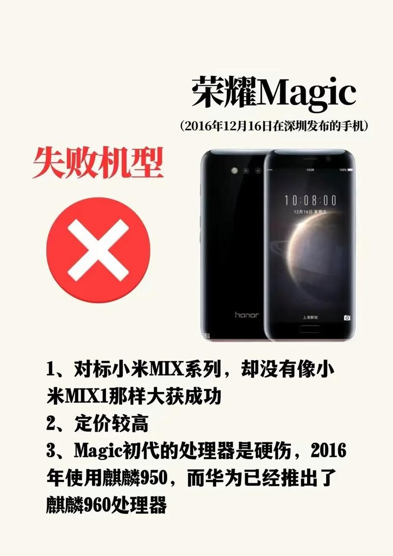 荣耀手机logo演变史：从过去到现在的设计变迁