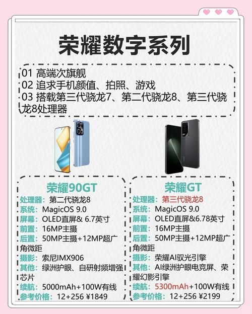 荣耀手机值得购买吗？优缺点全面分析解读
