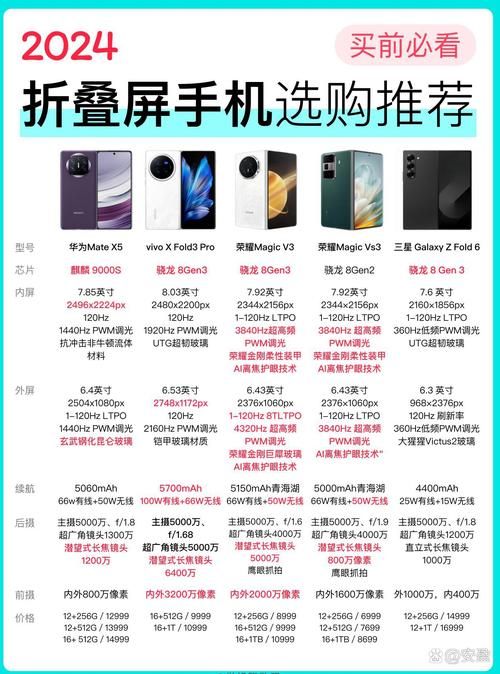 荣耀畅玩6X的麒麟655：性能与功耗的平衡点在哪？