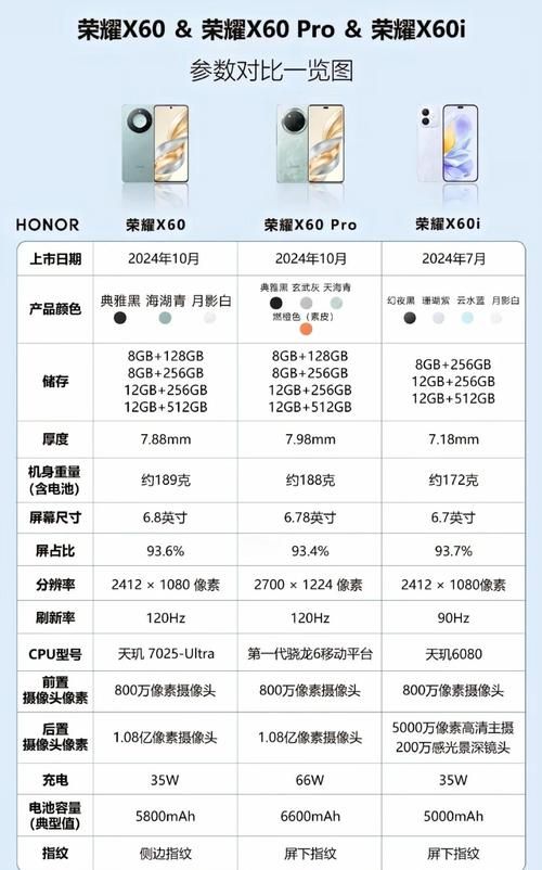 荣耀畅玩6X的麒麟655：性能与功耗的平衡点在哪？