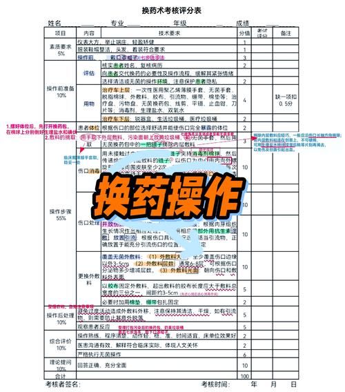 药剂大师转药水大师全流程详解，快速上手！