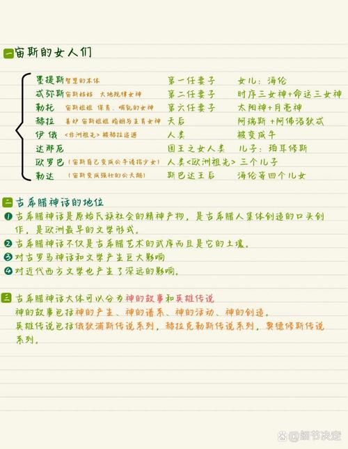 荷马史诗是哪个国家的？详解古希腊史诗的起源与影响