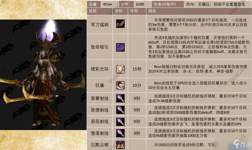 莎赫拉丝主母直播首秀！带你一起体验游戏乐趣！