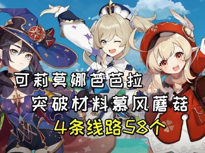 莫娜突破材料大全：你需要哪些材料才能培养她？