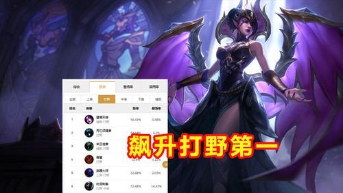 莫甘娜出装指南：胜率提升秘籍大公开