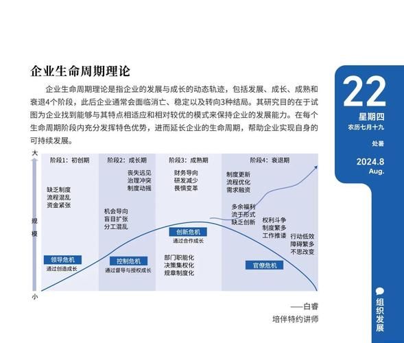 莱茵生命公司介绍：发展历程与未来展望