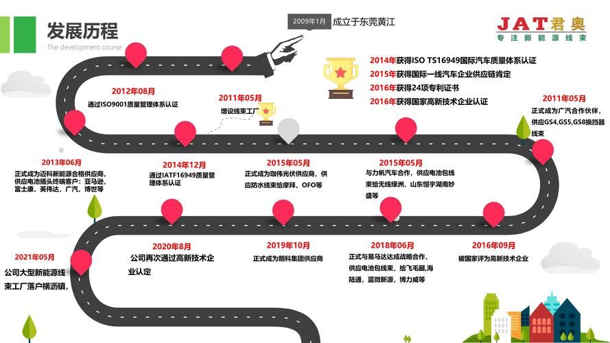 莱茵生命公司介绍：发展历程与未来展望