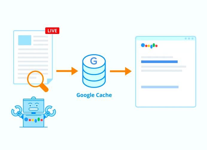 获取Chrome最新版：保护隐私，安全上网必备！